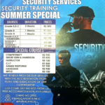 Kenang Security Training in Kwagga