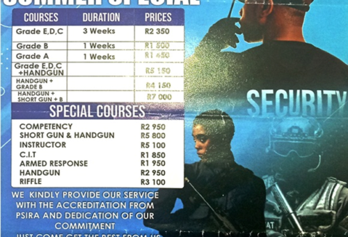 Kenang Security Training in Kwagga