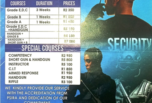 Kenang Security Training in Kwagga